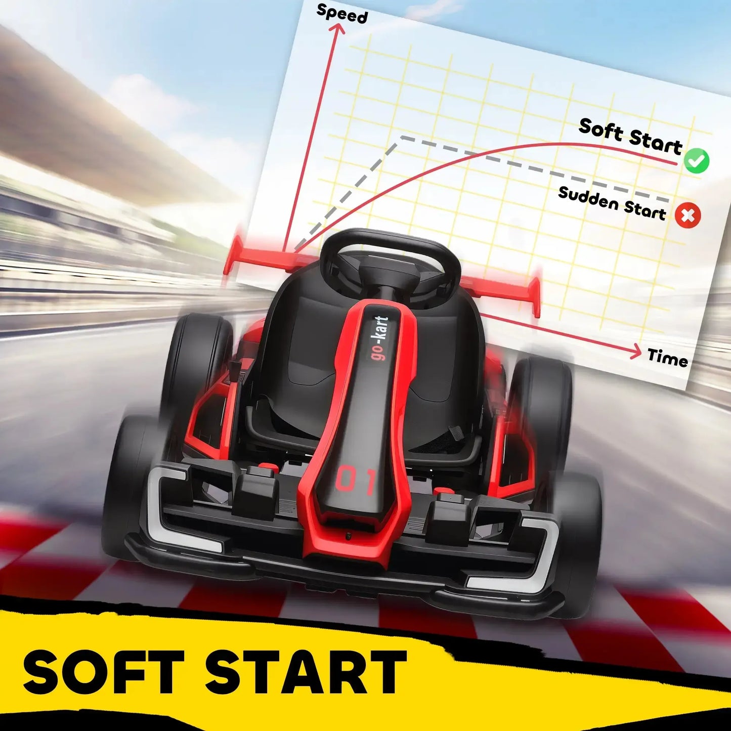 24V Electric Go Kart, 7.5/8.1mph, Drifting Car Battery Powered Ride on Toy with Slow Start, Music, Horn, for 6-12 Years Old